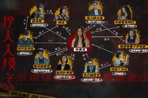 《摩天大楼》剧情解析，小说结局是什么？