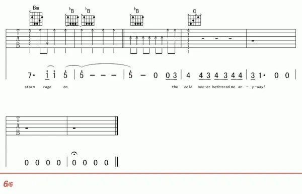 谁有C调的let it go吉他谱