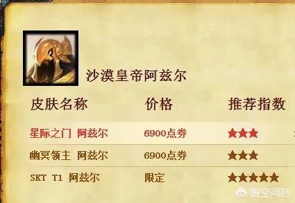 LOL星际之门阿兹尔怎么得，星际之门阿兹？