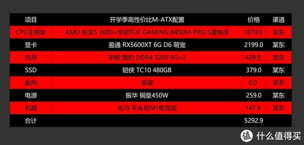 家用电脑配置清单