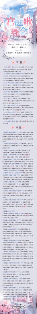 奇迹暖暖竞技场宫廷歌舞会怎么过 宫廷歌舞会完美搭配攻略