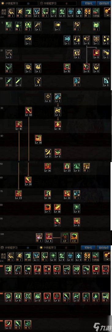 dnf110级版本战法怎么加点 110级版本战法加点推荐