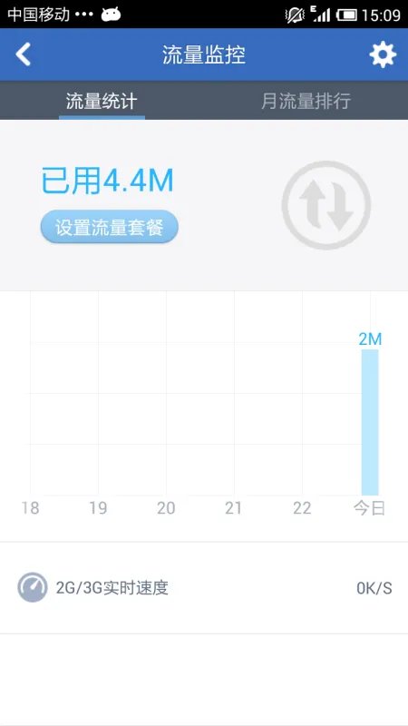 手机实时流量监控