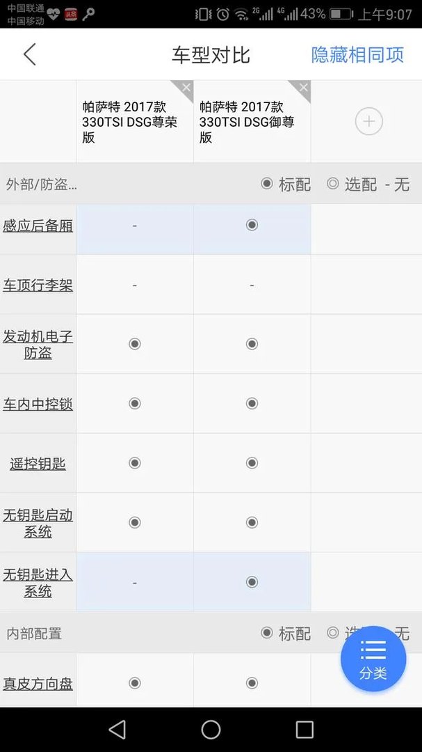 大众全新帕萨特中配多少钱？