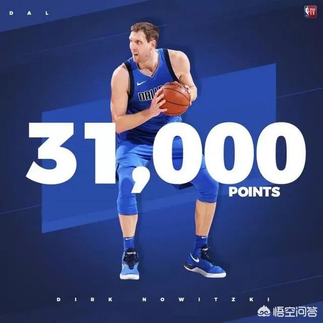 第六位31000分先生，你觉得诺维茨基总得分排名还会上升吗？