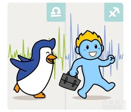 天秤座男生和什么星座比较配？