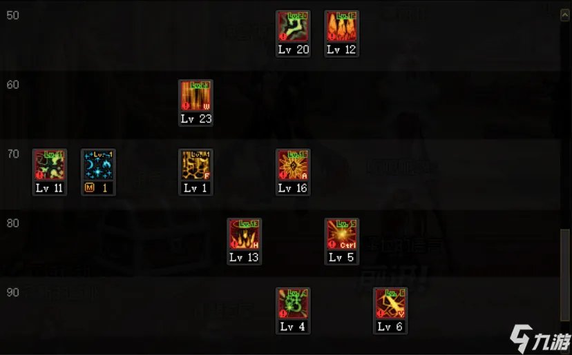 《dnf》元素师怎么加点 dnf元素师加点攻略