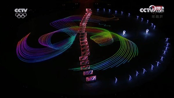 对于韩国冬奥会闭幕式的北京8分钟，大家怎么看，还有韩国网友反映怎么样？