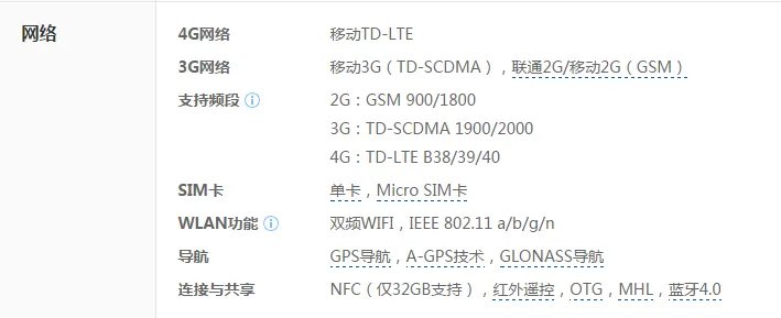 华为荣耀6参数是多少？
