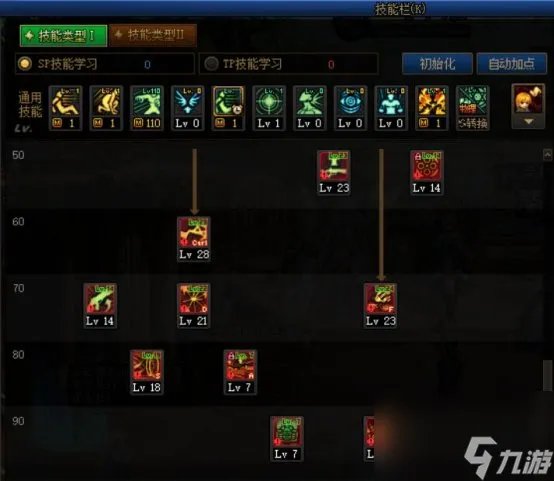 《DNF》周年庆版本枪炮师 女 技能加点和护石推荐推荐