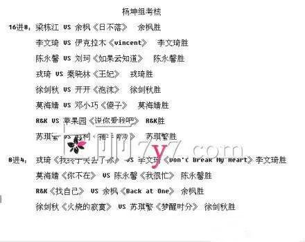 中国好声音杨坤组终极考核第三季