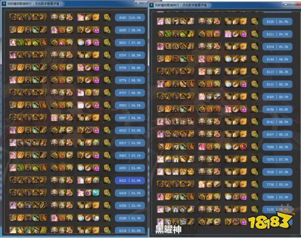 DNF黑曜神神话装备排行