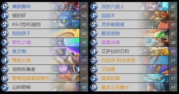 《炉石传说》新版本猎人卡组推荐 纳斯利亚堡标准猎人卡组2022