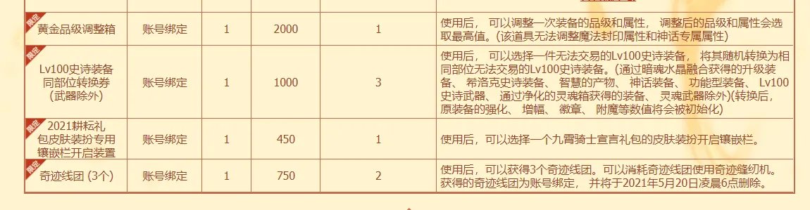 《DNF》积分商店兑换什么好 积分商店兑换指南