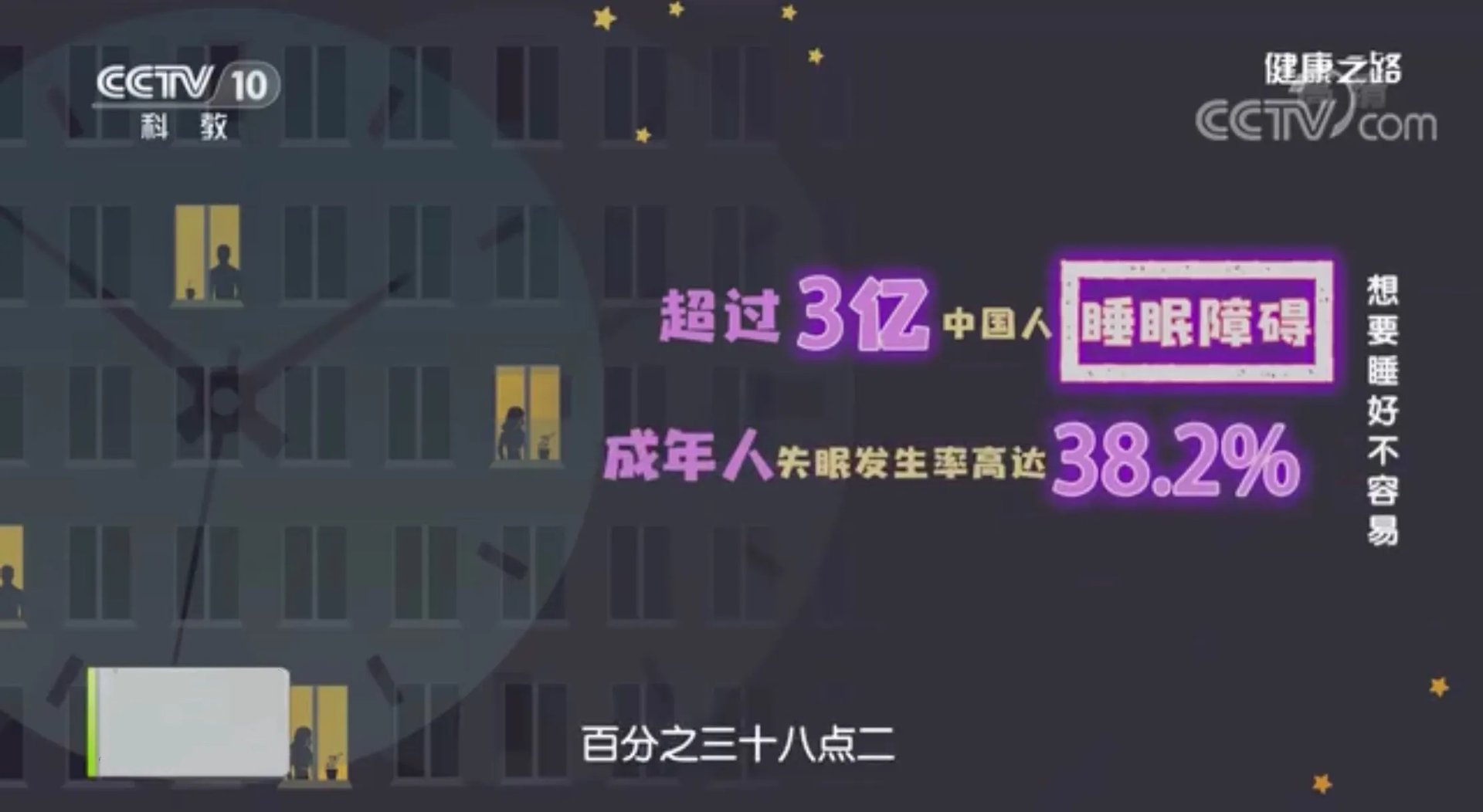 我国超3亿人存在睡眠障碍！失眠的“元凶”究竟是谁？