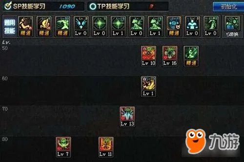 《dnf》炽天使辅助怎么加点 最新炽天使二觉加点攻略