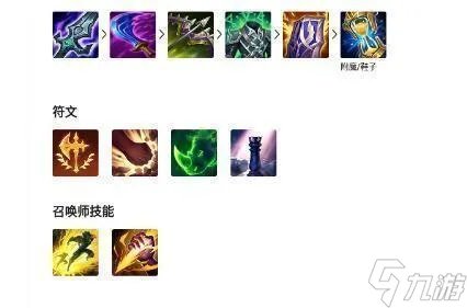 《英雄联盟手游》剑圣出装攻略2024