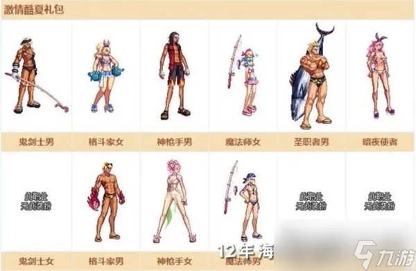 dnf2023夏日套装扮外观介绍