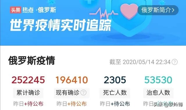 俄罗斯疫情为什么这么严重2021