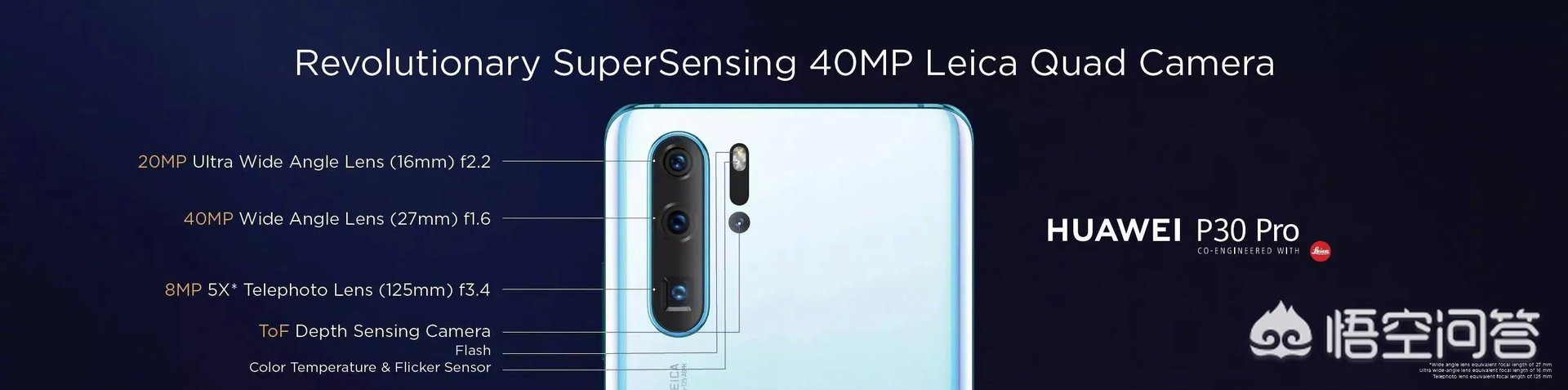 P30和P30Pro到底买哪个好呢？