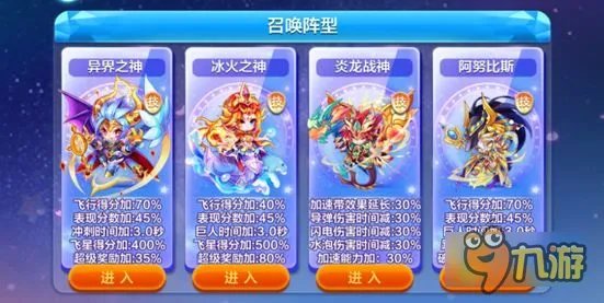 天天酷跑阿努比斯多少钱 阿努比斯怎么合成