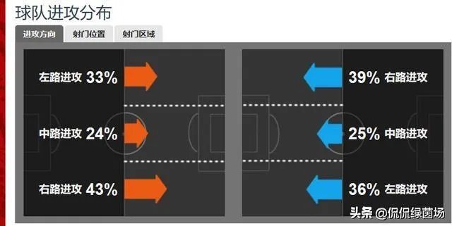 争议点球,国安2-0击败华夏,如何从专业的角度分析这场比赛?如何使用VAR技术?
