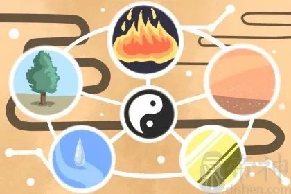 男女合八字大全 夫妻合八字有何根据