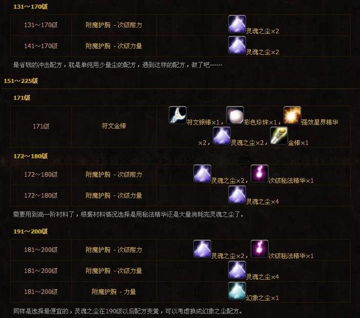 魔兽世界附魔专业1-600攻略