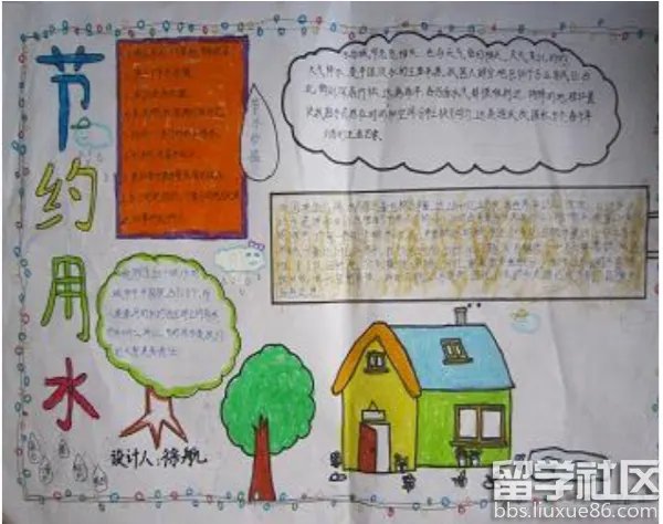 保护水资源手抄报资料大全