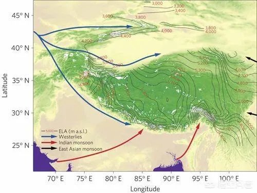 如果把喜马拉雅山炸开一道口子，西部气候真能改变吗？为什么？