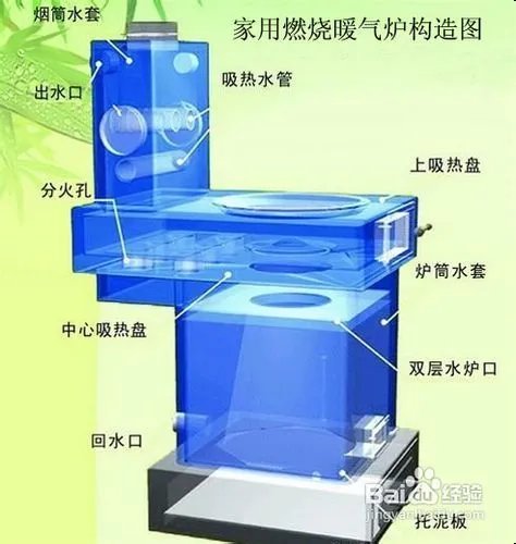 如何安装家用暖气炉？家用暖气炉构造