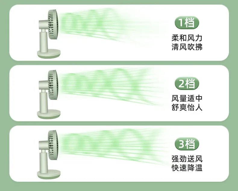 充电电风扇价格