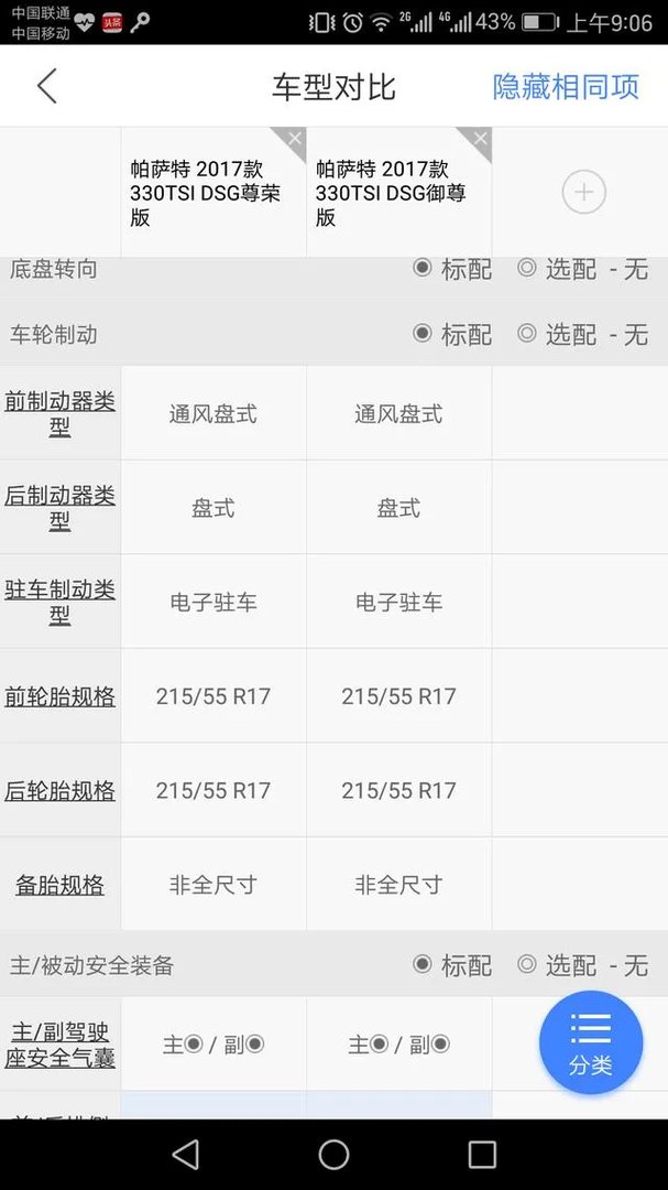 大众全新帕萨特中配多少钱？