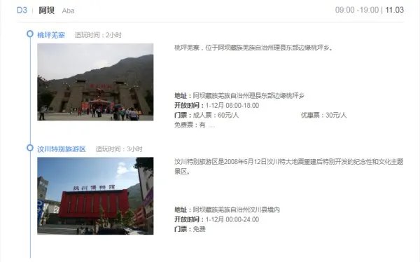 四川旅游路线图