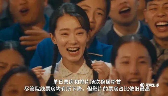 你好李焕英进入全球票房榜前100