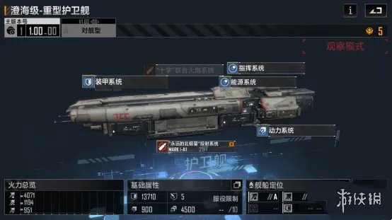 《无尽的拉格朗日》护卫舰强度排行 护卫舰排行介绍