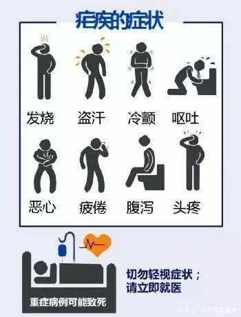 中国正式获得世卫消除疟疾认证，其中经历了怎样的艰苦历程？