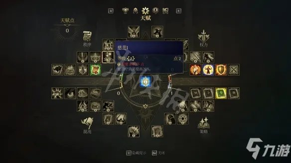 《国王的恩赐2》天赋机制详解 天赋有什么