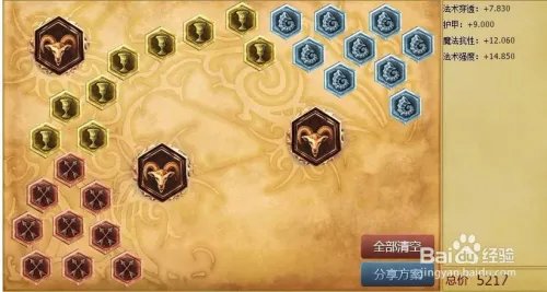 lol堕落天使中单天赋加点图|lol堕落天使符文