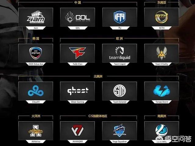 为什么说vega才是绝地求生sli联赛中最惨的队伍？