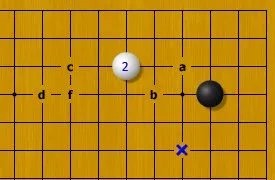 小目大飞挂两间低夹定式（与一间低夹有别）