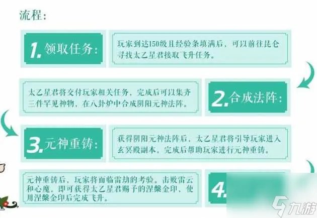 诛仙2飞升任务怎么做 飞升任务详解 详细介绍