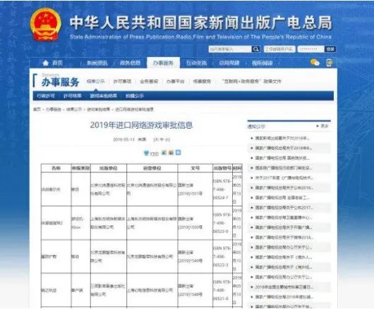 网易腾讯游戏获批最新状况 腾讯网易有哪些游戏被批准？