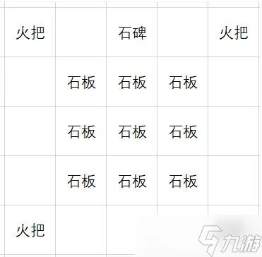 原神异相需共照任务完成攻略