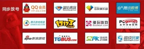 FIFA Online3激活码获取途径分享