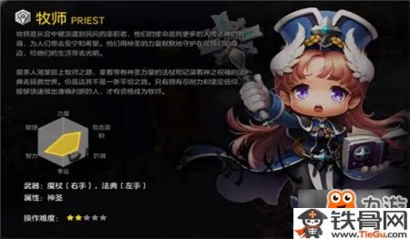 冒险岛2牧师怎么加点