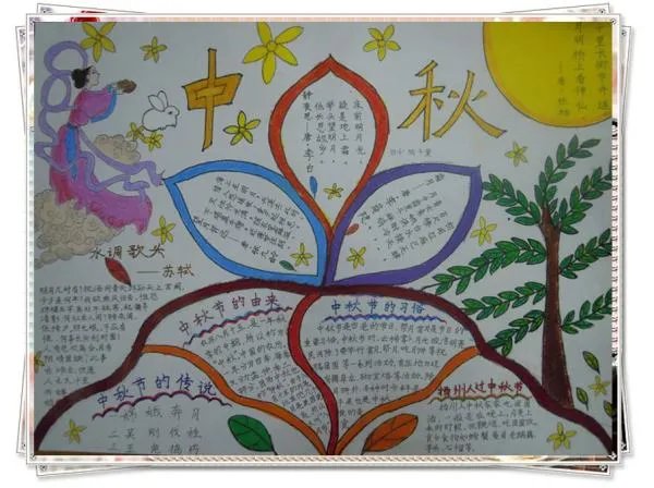 中秋节手抄报简单又好画字又少