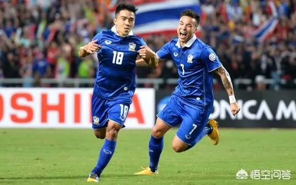 如何评价泰国足球？