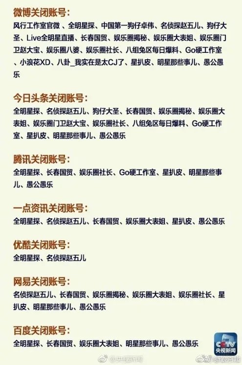 低俗追星账号被关都有哪些