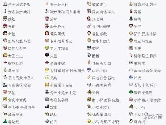微信表情含义图解大全2024